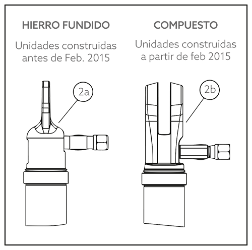 Extremos de Actuador