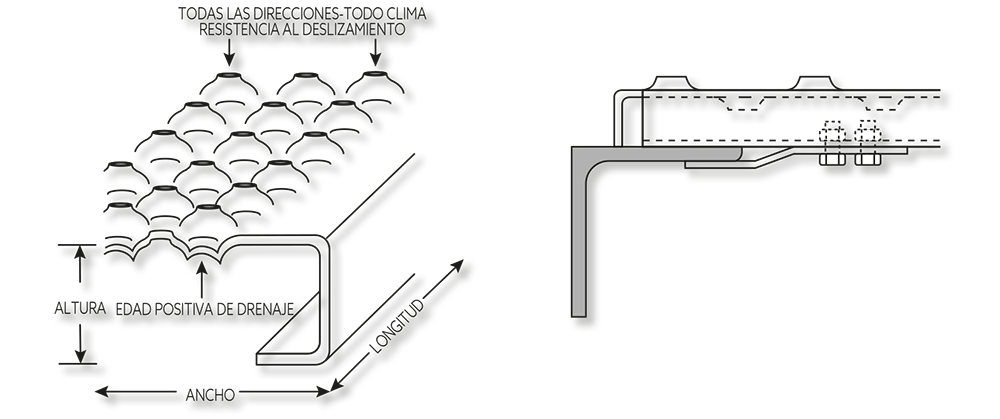 Especificaciones Cubiertas de Servicio