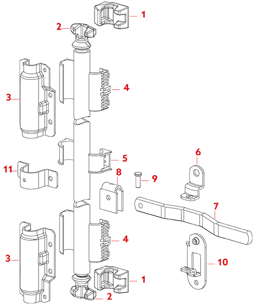 Barras de cierre parte 1