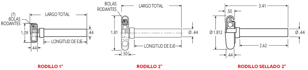 Tipos de Rodillos