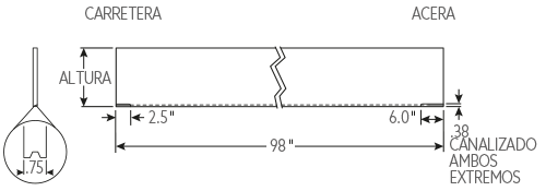 Paneles woodtrack de 98